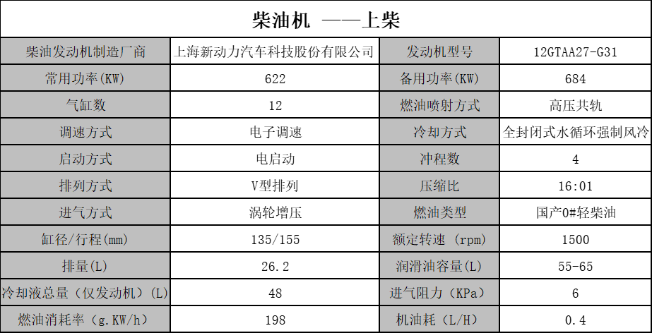 柴油機