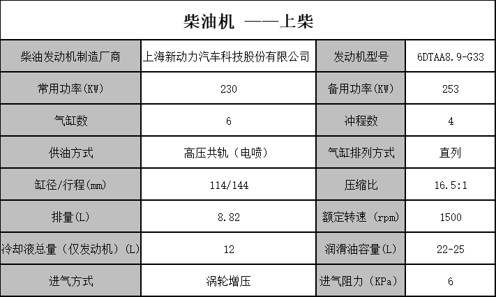 柴油機(jī)