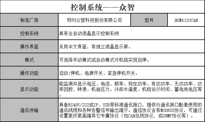 智能