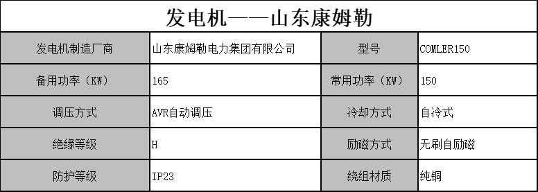 150 發(fā)電機(jī)