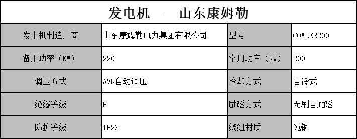 發(fā)電機(jī)